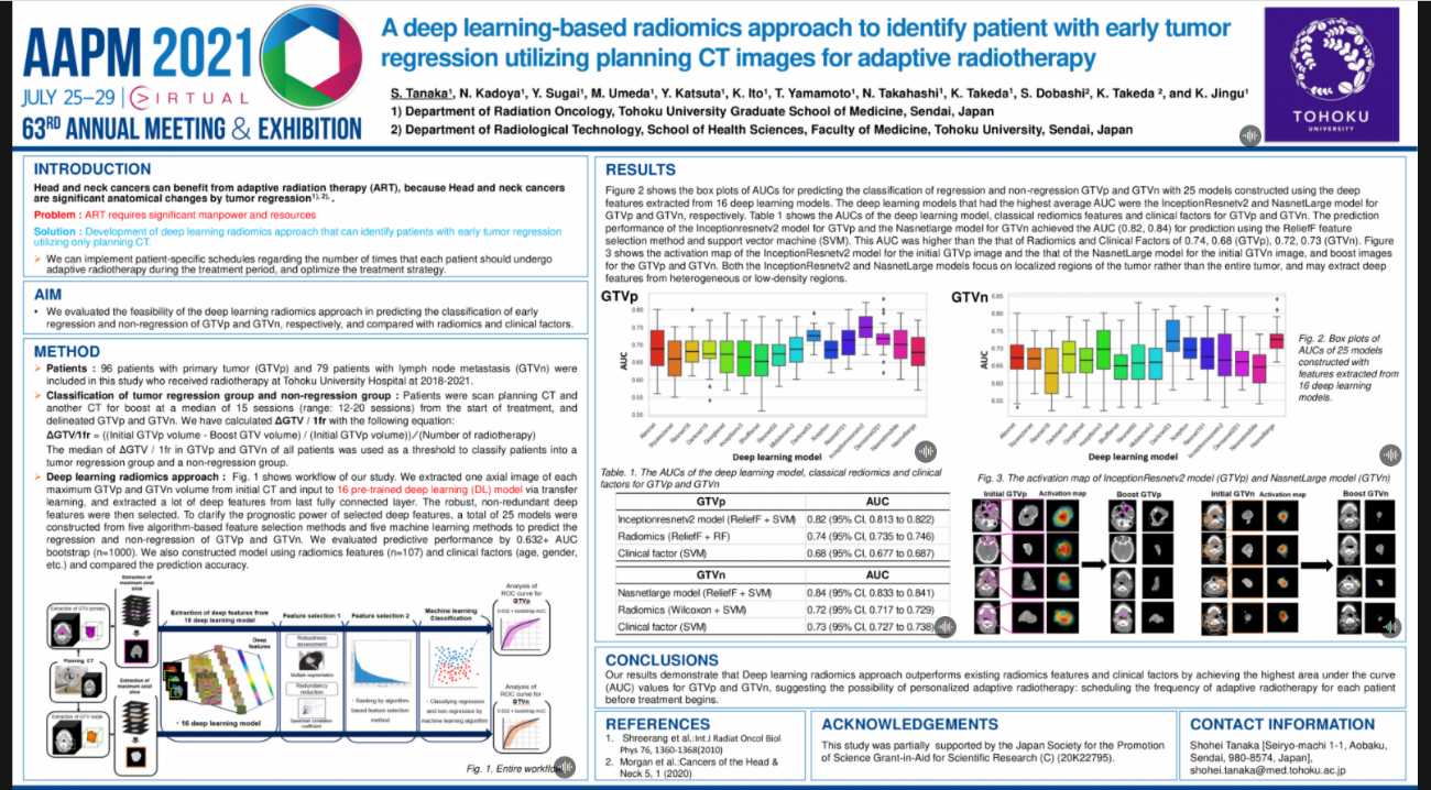 2021.7.25～29：AAPM 63rd Annual Meeting